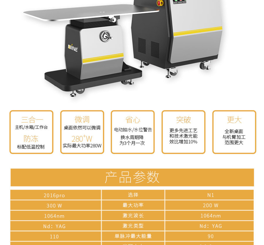 N1廣告激光焊接機參數