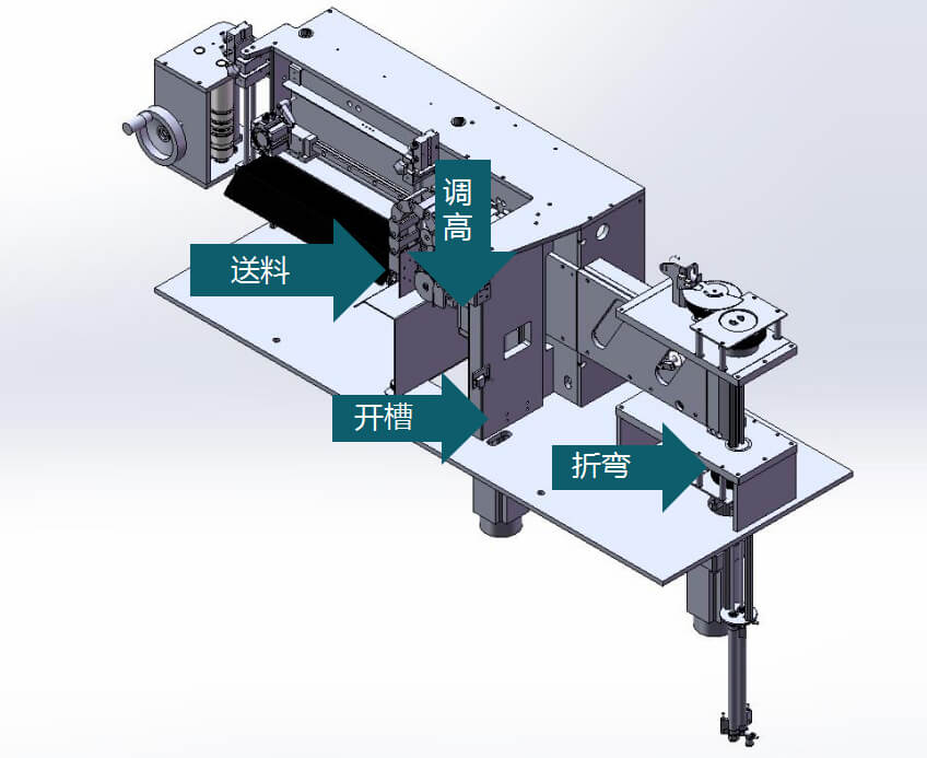 EKLH-V6全自動彎字機結構